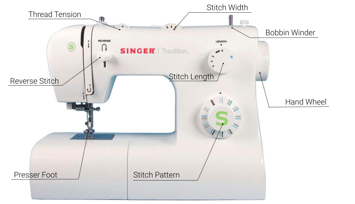 Singer Sewing Machine Labeled